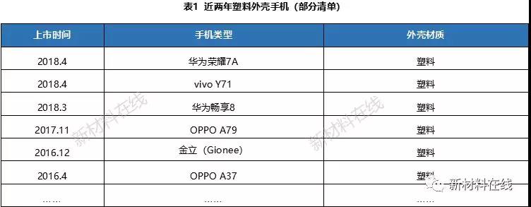 一文看懂塑料IML、IMR、IMT工藝